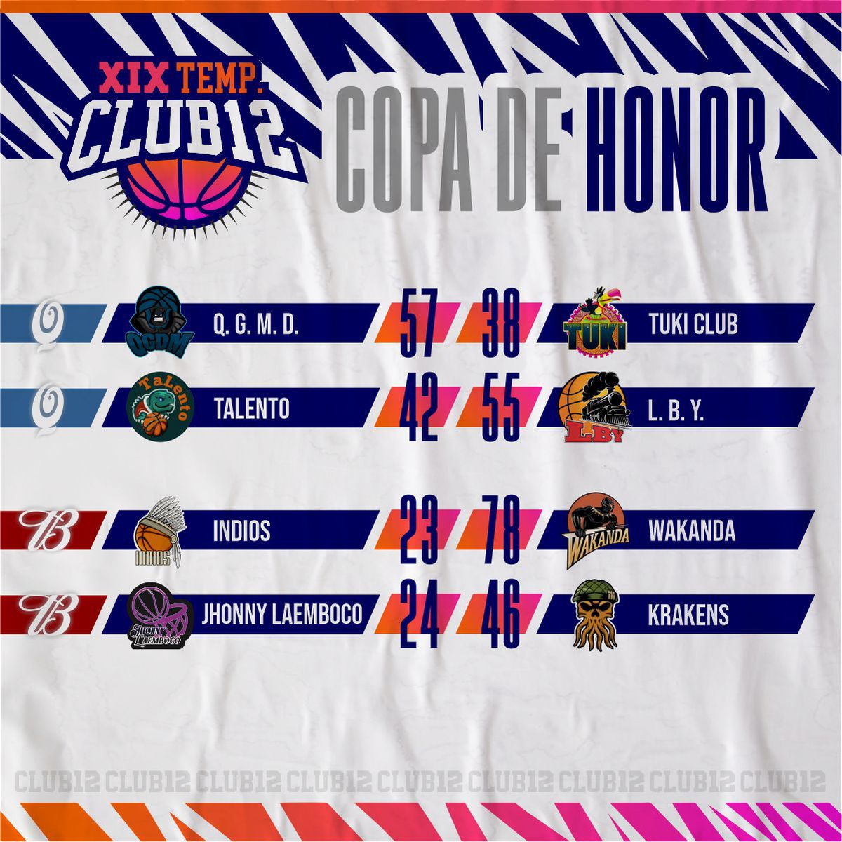 COPA-HONOR