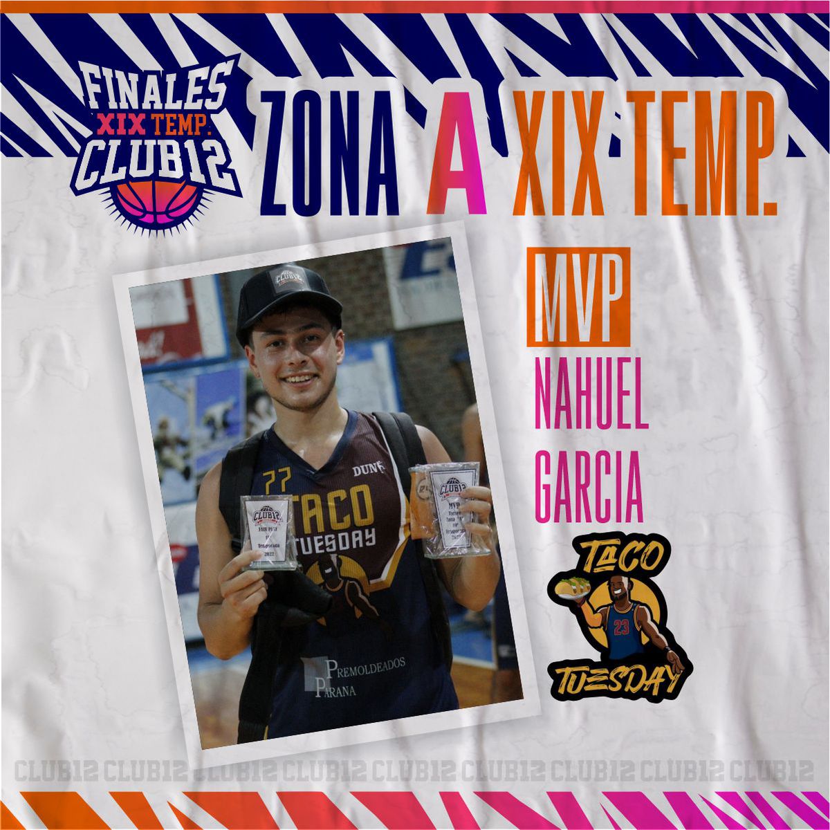 MVP-TORNEO-A