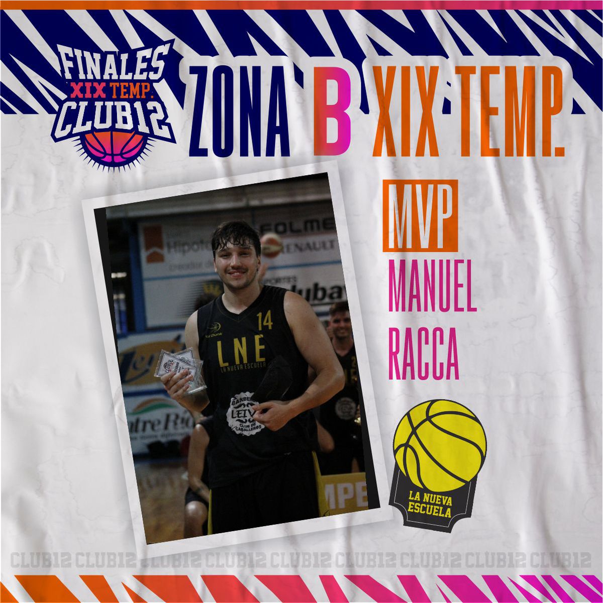 MVP-TORNEOB